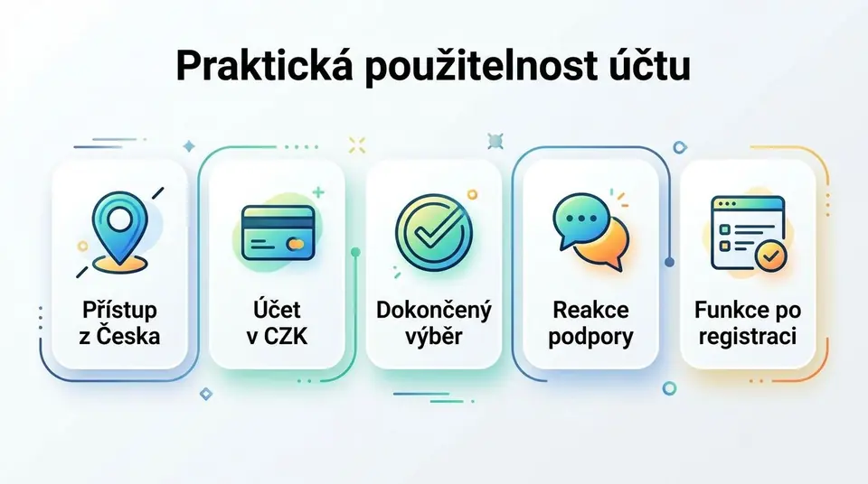 Praktická použitelnost účtu u zahraniční sázkové kanceláře